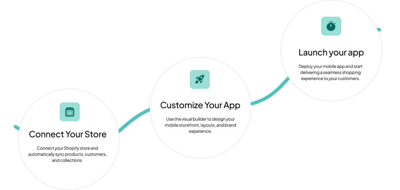 Launch your app