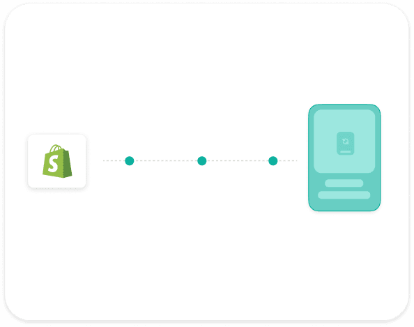 Built for Mobile Commerce Growth